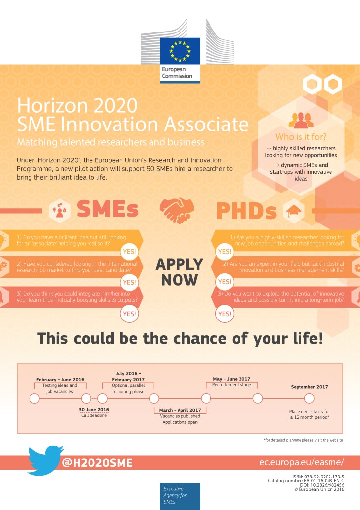 h2020