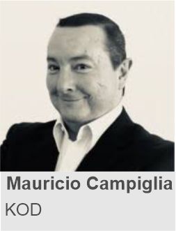 campiglia kod
